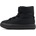 Converse Chuck Taylor All Star Elements Boot Hi