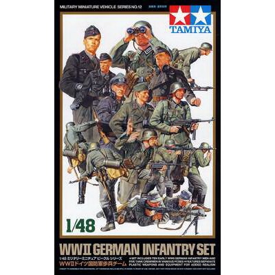 1:48 WWII German Infantry Set