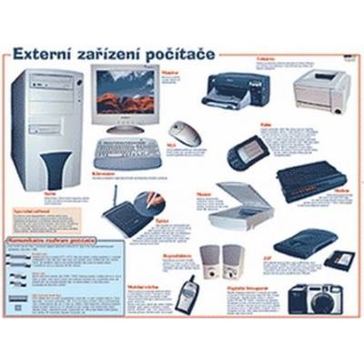 Externí zařízení počítače