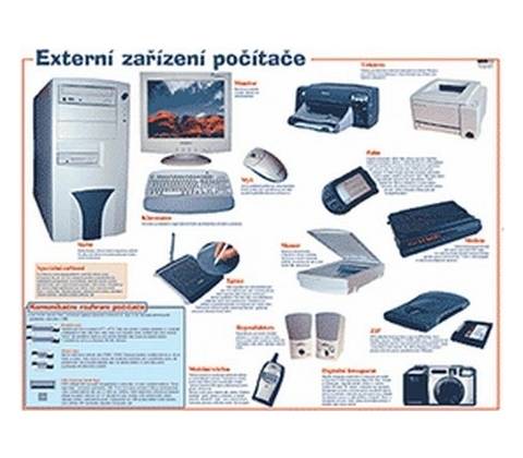 Externí zařízení počítače