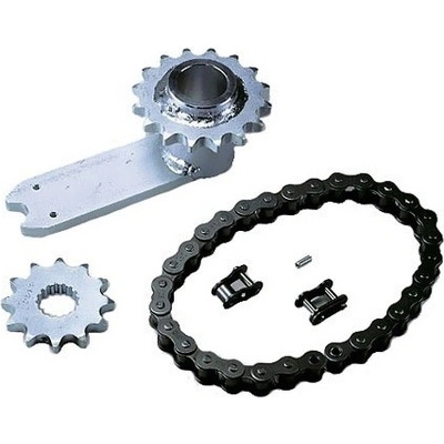 kit pre otváranie L-FAB/BIG-FAB pod uhlom do 360°