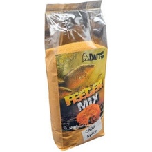 ABAITS Feeder směs Chilli & Spice 2,5kg