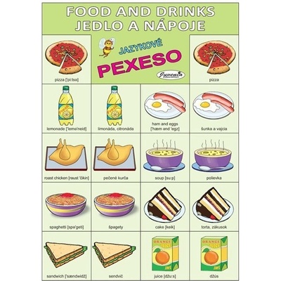 Anglické pexeso: Food and Drinks / Jedlo a nápoje