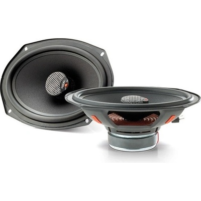 Focal Integration ICU 690