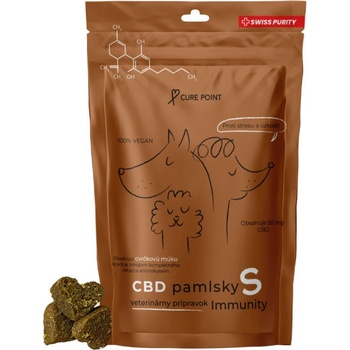 CUREPOINT CBD pamlsky Immunity L 100 g