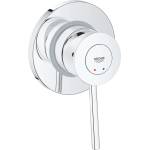 GROHE BauClassic 29048000