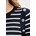 GUESS Пуловер Guess (W6RR58.Z2YK2)