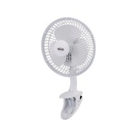 Stolní ventilátory
