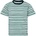 Didriksons Детска тениска Didriksons Kid's Mynta T-Shirt 4 T-shirt - Le Rand Multi Blue - размер 100 (704-5795-0113)