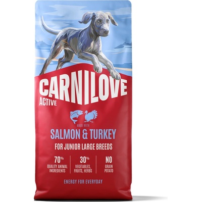 Carnilove Active Junior Large Breed losos a morčacie 2 x 12 kg