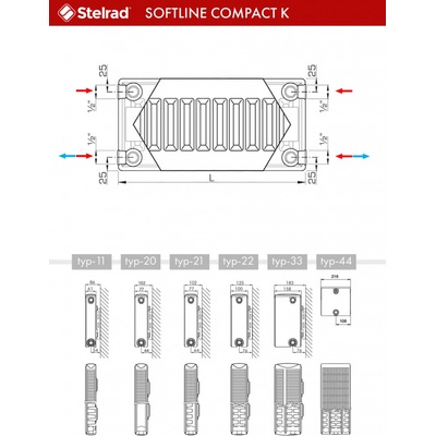 Stelrad Softline Compact 33K 600 mm x 1600 mm