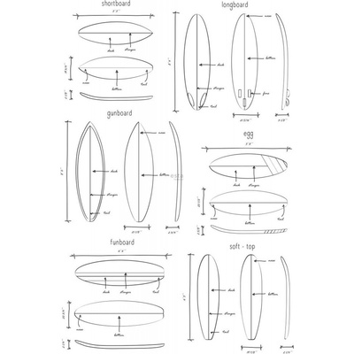 Esta Home 158848 Vliesová tapeta na stenu Regatta Crew rozmery 0,53 x 10,05 m