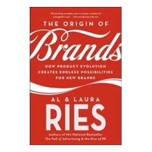 Origin of Brands