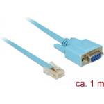 Delock RS-232 DB9 тип адаптер женски 1 x RS-232 RJ45 сериен мъжки 1 m (delock63341)