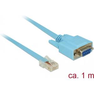Delock RS-232 DB9 тип адаптер женски 1 x RS-232 RJ45 сериен мъжки 1 m (delock63341)