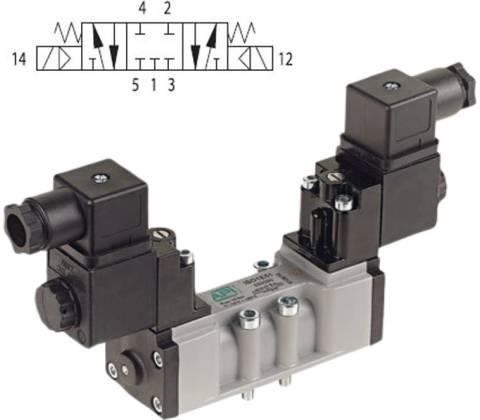 API Elektromagnetický ventil ISO1E70