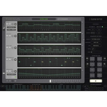 Image 1 of Sugar Bytes Thesys