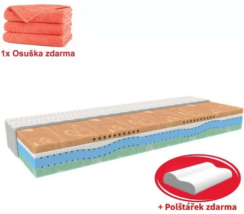 MPO Cupra Biogreen