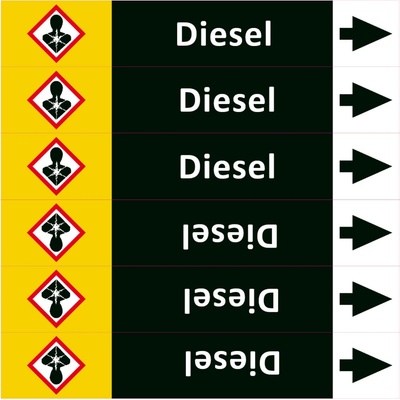 Nadrzenapalivo.cz Značení potrubí ISO 20560, diesel PZAL 008068