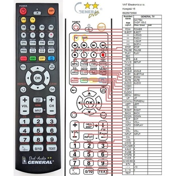 GENERAL Daytek DVDP155-2 - съвместимо дистанционно управление на марката General (Daytek DVDP155-2)