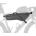 Syncros Frame Pack