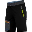 Crazy short RESOLUTION