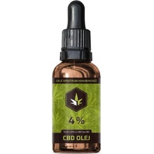 Konopex CBD olej 5 % Full Spectrum 10 ml