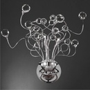 Luxera 1532