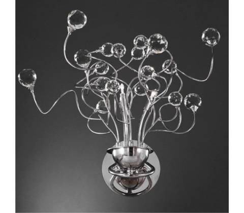 Luxera 1532