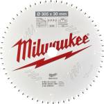 Milwaukee 4932471321