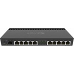 MikroTik RB4011iGS+RM Рутери