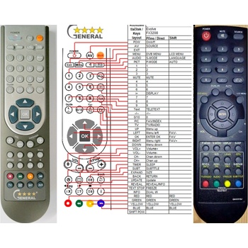 GENERAL EVOLVEO FX-3208, GW-6D EUR - съвместимо дистанционно управление на марката General (FX-3208, GW-6D EUR)