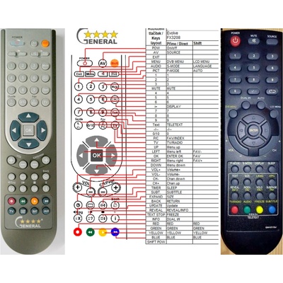 GENERAL EVOLVEO FX-3208, GW-6D EUR - съвместимо дистанционно управление на марката General (FX-3208, GW-6D EUR)