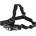 Strend Pro Headlight H4016