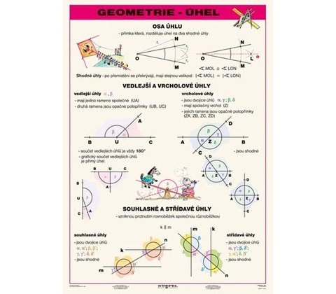 Geometrie - úhel - A4