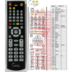 GENERAL NAD M5-CD - съвместимо дистанционно управление на марката General (M5-CD) Дистанционно