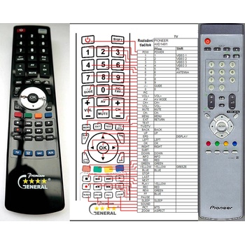 GENERAL PIONEER AXD1491 - съвместимо дистанционно управление на марката General (AXD1491)