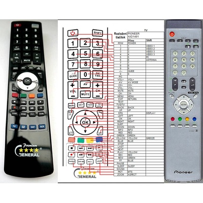 GENERAL PIONEER AXD1491 - съвместимо дистанционно управление на марката General (AXD1491)