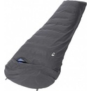 High Point Bivouac