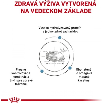 Royal Canin Veterinary Health Nutrition Dog Hypoallergenic 14 kg