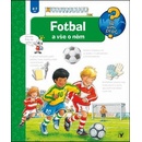 Fotbal a vše o něm