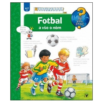 Fotbal a vše o něm
