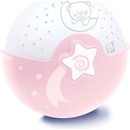 Infantino FBB0046