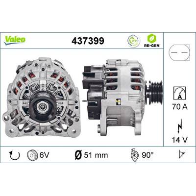 generátor VALEO 437399