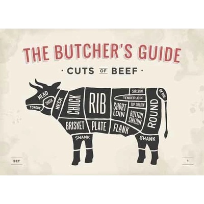 Ceduľa The Butchers Guide - Cuts of Beef big