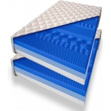 ECOMATRACE Relax Premium 1+1