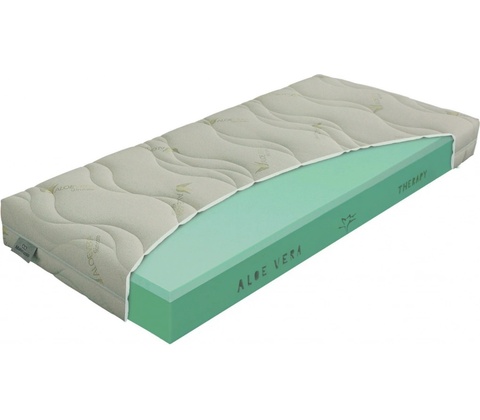 Materasso Viscogreen Aloe