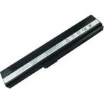 ASUS Батерия за Asus A42, K42, A52, K52, X52 4400mAh