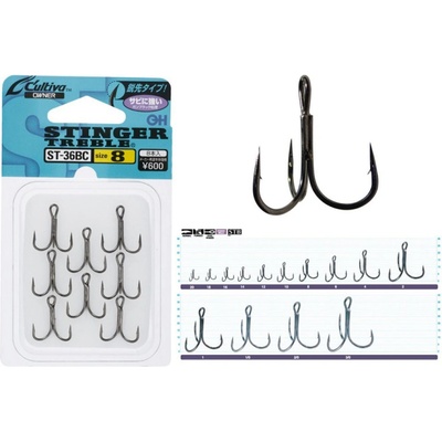 Owner Trojháčik ST36 veľ.1 5 ks