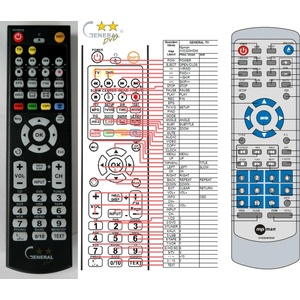 GENERAL MPMAN XVD320HDMI - съвместимо дистанционно управление на марката General (XVD320HDMI) Дистанционно